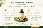 Kudajadri Herbal Hair Tonic